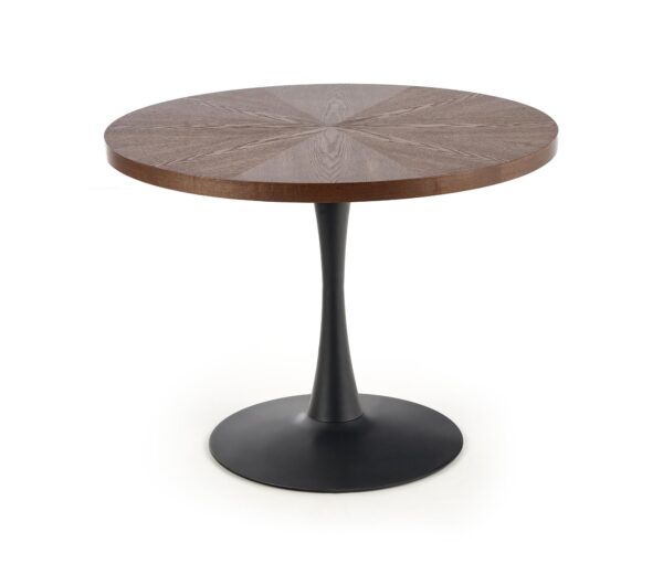 CARMELO table