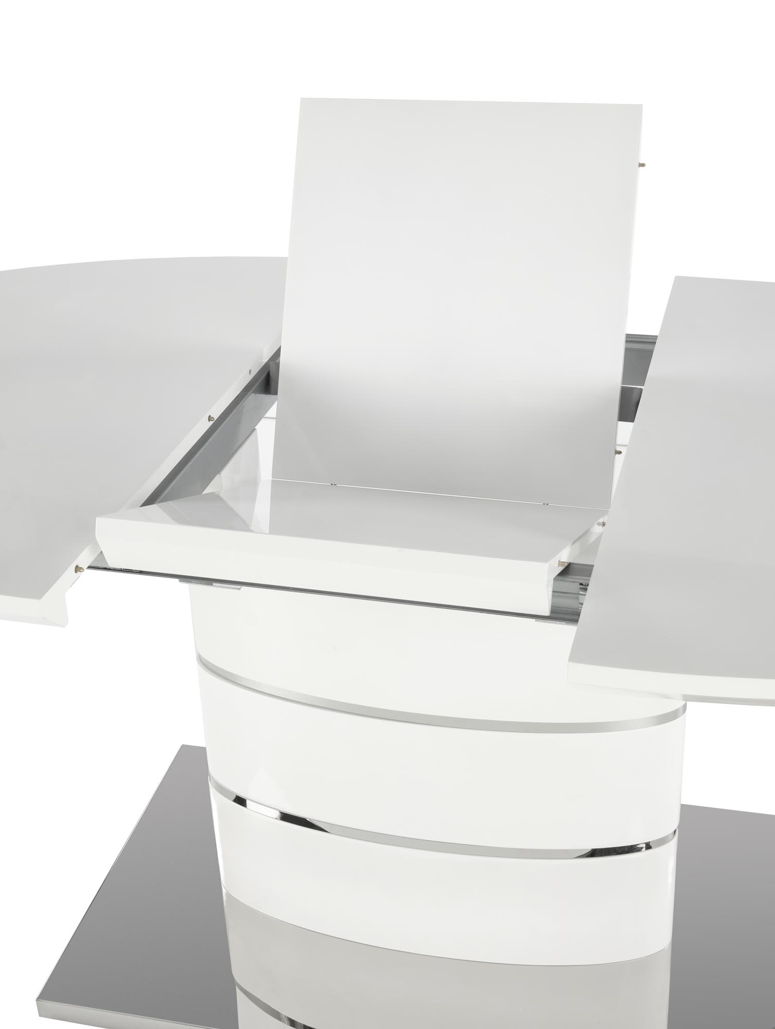 ASPEN table - slika 4